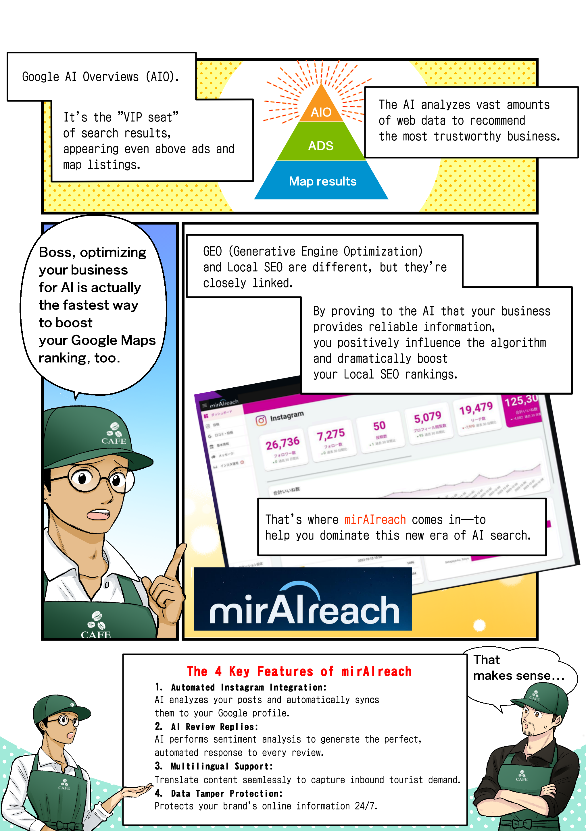 mirAIreach comic page 2: Google AI Overviews, GEO, and the four key features of mirAIreach